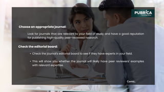 Look for journals that are relevant to your field of study and have a good reputation
for publishing high-quality peer-reviewed research.
Contd..
Choose an appropriate journal:
• Check the journal's editorial board to see if they have experts in your field.
• This will show you whether the journal will likely have peer reviewers' examples
with relevant expertise.
Check the editorial board:
 