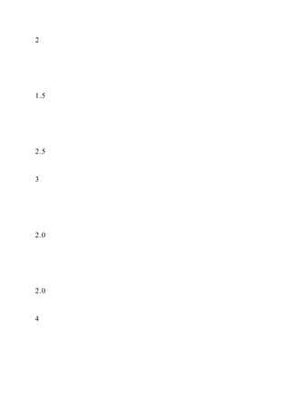 2
1.5
2.5
3
2.0
2.0
4
 