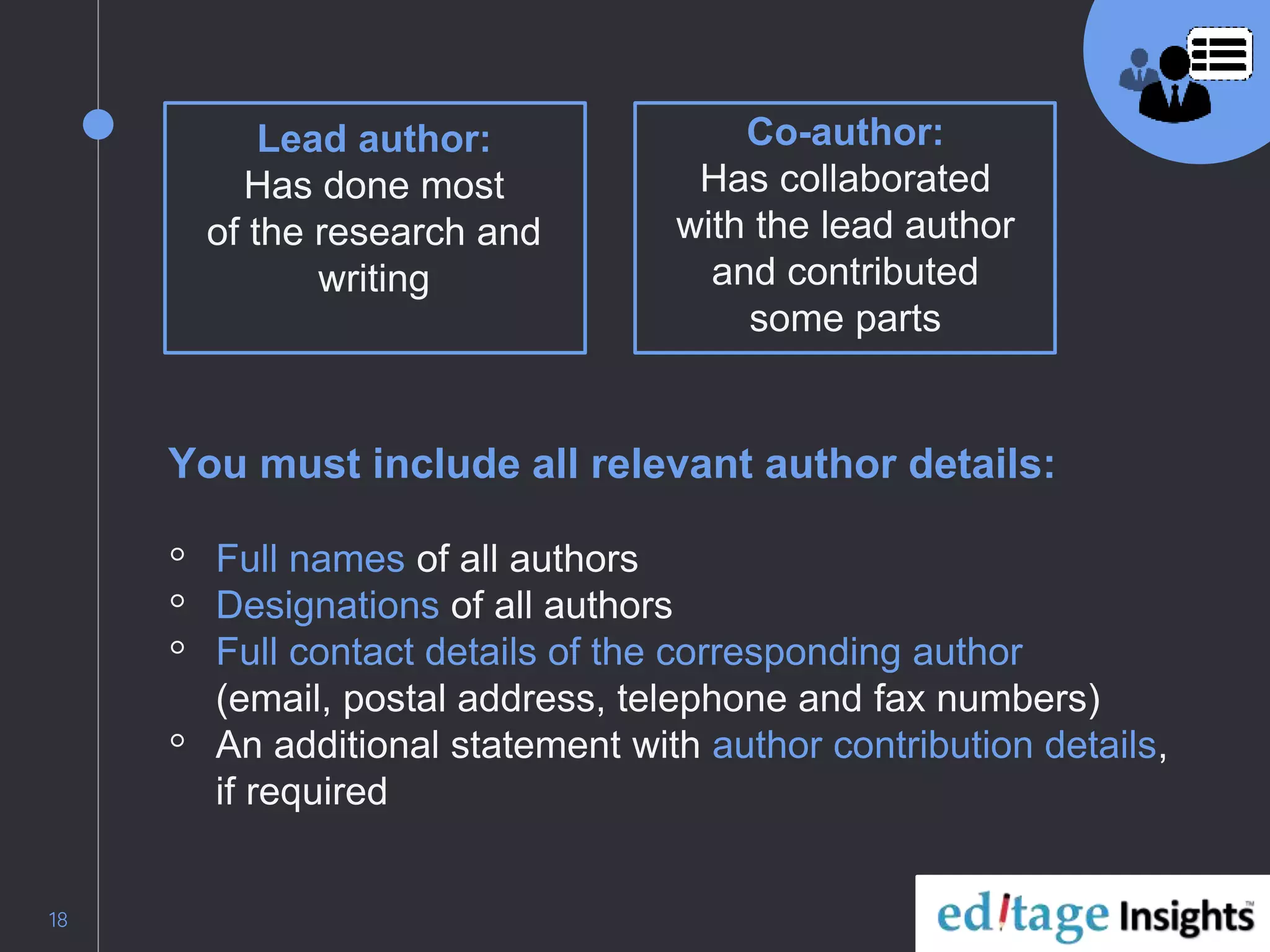 Co-author:
Has collaborated
with the lead author
and contributed
some parts
18
Lead author:
Has done most
of the research and
writing
You must include all relevant author details:
◦ Full names of all authors
◦ Designations of all authors
◦ Full contact details of the corresponding author
(email, postal address, telephone and fax numbers)
◦ An additional statement with author contribution details,
if required
 