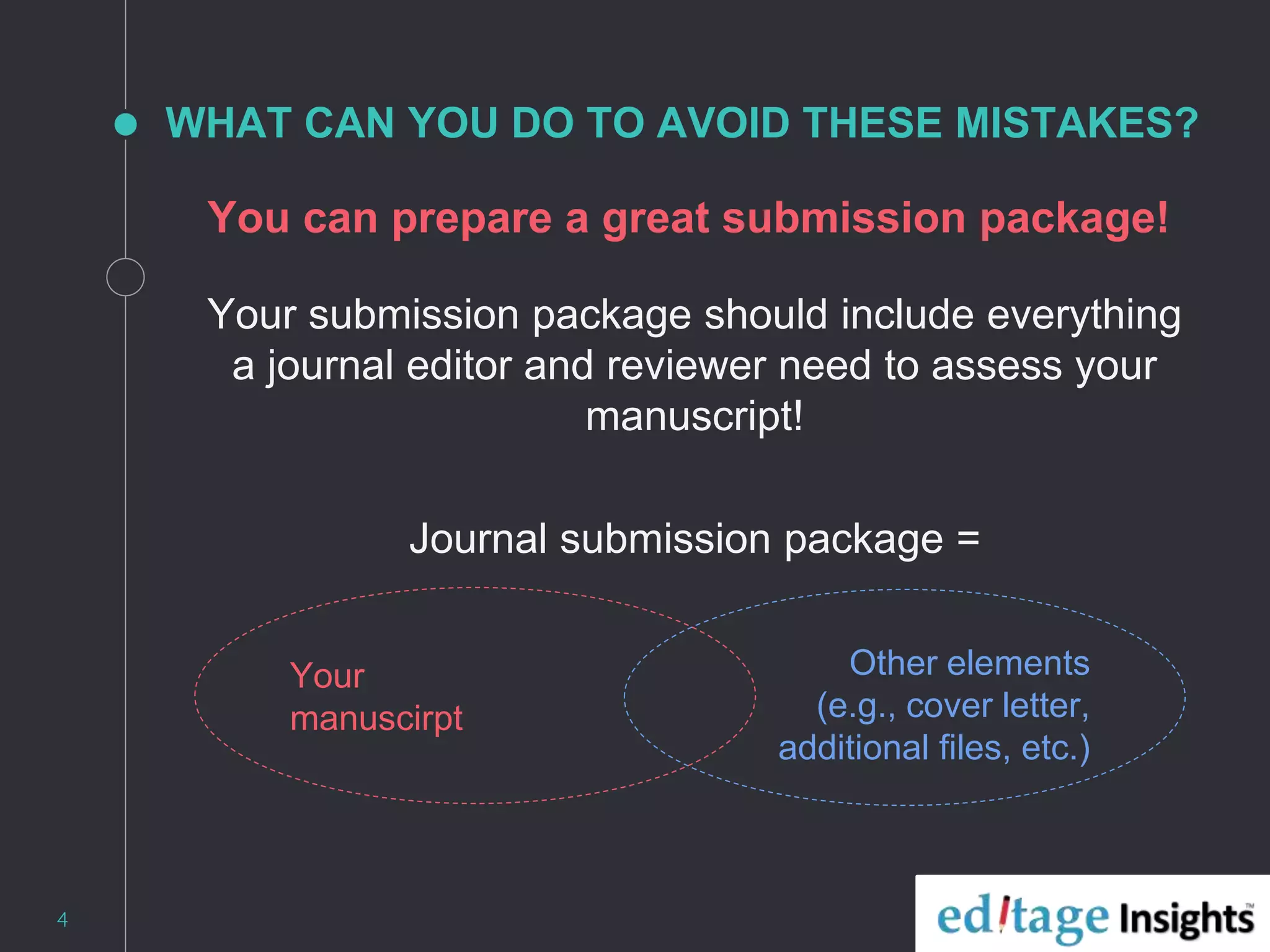You can prepare a great submission package!
WHAT CAN YOU DO TO AVOID THESE MISTAKES?
4
Your submission package should include everything
a journal editor and reviewer need to assess your
manuscript!
Journal submission package =
Your
manuscirpt
Other elements
(e.g., cover letter,
additional files, etc.)
 