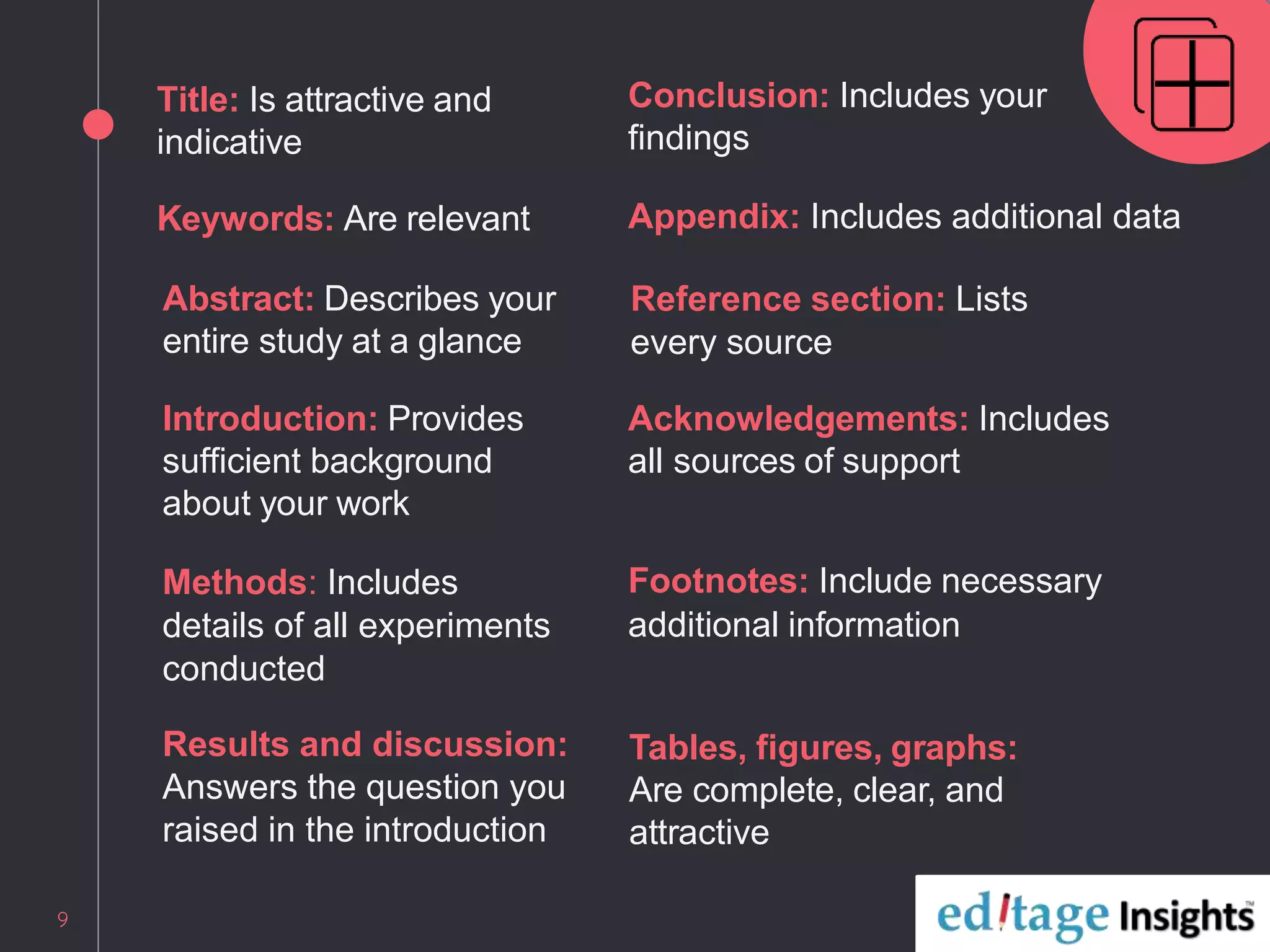 9
Title: Is attractive and
indicative
Keywords: Are relevant
Abstract: Describes your
entire study at a glance
Introduction: Provides
sufficient background
about your work
Methods: Includes
details of all experiments
conducted
Results and discussion:
Answers the question you
raised in the introduction
Conclusion: Includes your
findings
Reference section: Lists
every source
Acknowledgements: Includes
all sources of support
Footnotes: Include necessary
additional information
Tables, figures, graphs:
Are complete, clear, and
attractive
Appendix: Includes additional data
 