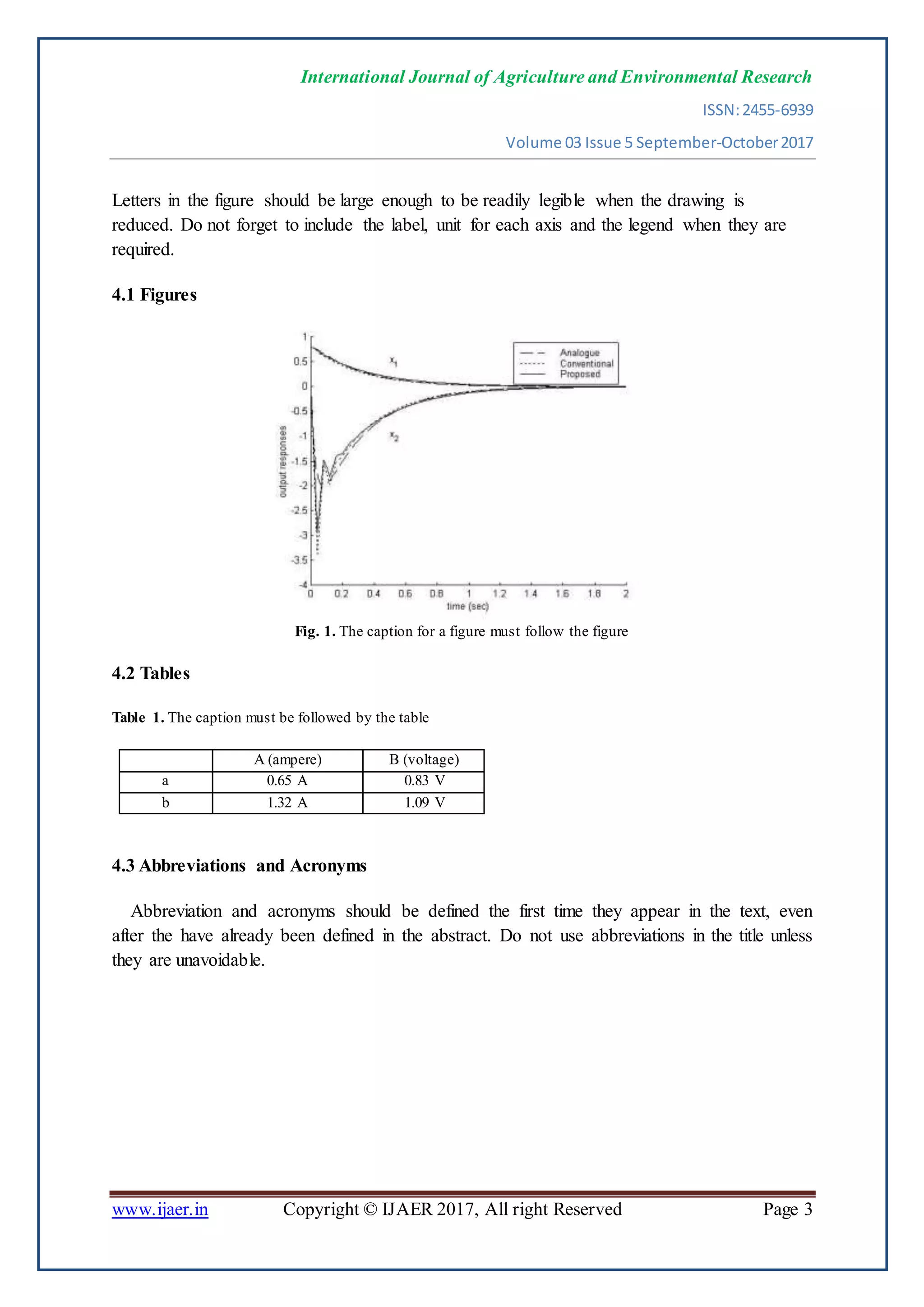 International Journal of Agriculture and Environmental Research
ISSN:2455-6939
Volume 03 Issue 5 September-October2017
www.ijaer.in Copyright © IJAER 2017, All right Reserved Page 3
Letters in the figure should be large enough to be readily legible when the drawing is
reduced. Do not forget to include the label, unit for each axis and the legend when they are
required.
4.1 Figures
Fig. 1. The caption for a figure must follow the figure
4.2 Tables
Table 1. The caption must be followed by the table
A (ampere) B (voltage)
a 0.65 A 0.83 V
b 1.32 A 1.09 V
4.3 Abbreviations and Acronyms
Abbreviation and acronyms should be defined the first time they appear in the text, even
after the have already been defined in the abstract. Do not use abbreviations in the title unless
they are unavoidable.
 