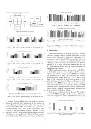 Throughput
Delay Jitter
Packet loss
Throughput
Delay Jitter
Packet loss
Service
Reliability
Price
Security
Figure 10: Relations of criteria.
0
0,05
0,1
0,15
0,2
0,25
Navigation Assistance VoIP Conversational Video Buffered Streaming Web
Weight
Network Selection weights for SLA 1
Throughput Delay Jitter Packet loss Service Reliability Security Price
Figure 11: The network selection weights per service for SLA 1.
0
0,05
0,1
0,15
0,2
0,25
Conversational Video Buffered Streaming Web
Weight
Network Selection weights for SLA 2
Throughput Delay Jitter Packet loss Service Reliability Security Price
Figure 12: The network selection weights per service for SLA 2.
0
0,05
0,1
0,15
0,2
0,25
Buffered Streaming Web
Weight
Network Selection weights for SLA 3
Throughput Delay Jitter Packet loss Service Reliability Security Price
Figure 13: The network selection weights per service for SLA 3.
0
0,05
0,1
0,15
0,2
0,25
Web
Weight
Network Selection weights for SLA 4
Throughput Delay Jitter Packet loss Service Reliability Security Price
Figure 14: The network selection weights per service for SLA 4.
19 presents the total VHOs performed from each scheme,
during the entire 24 hours simulation. As it is shown, the710
proposed scheme outperforms the other schemes, since it
performs less VHOs. Also, the VAH scheme accomplishes
acceptable VHOs counts, since it also considers the vehi-
cle velocity for the handover process. However, it does
not avoid useless VHOs to femtocells providing worse re-715
sults than the proposed scheme. The rest of the schemes
accomplish similar VHOs counts, since they are based on
0
0,1
0,2
0,3
0,4
0,5
0,6
Vehicle 1
v=Medium
Vehicle 2
v=Normal
Vehicle 3
v=Medium
Vehicle 4
v=Normal
Vehicle 5
v=High
Vehicle 6
v=Normal
Vehicle 7
v=High
Vehicle 8
v=Medium
Vehicle 9
v=High
Vehicle 10
v=Normal
PFTrank
PFT ranking of each VHO scheme
Current Network Proposed Scheme VAH FAT FAS FAM FAE
Figure 15: The PFT ranking of each VHO scheme.
0
0,1
0,2
0,3
0,4
0,5
0,6
0,7
0,8
0,9
1
Vehicle 1 Vehicle 2 Vehicle 3 Vehicle 4 Vehicle 5 Vehicle 6 Vehicle 7 Vehicle 8 Vehicle 9 Vehicle 10
Satisfactiongrade(Su,i)
Satisfaction grade obtained from each VHO scheme
Proposed VAH FAT FAS FAM FAE
Figure 16: The satisfaction grade obtained from each VHO scheme.
the perceived RSS per user for the VHO initiation process.
6. Conclusion
Mobility management in 5G-VCC systems is a complex720
task since it should consider multiple parameters with dif-
ferent relative importance. This paper proposes a VHO
management scheme for 5G-VCC systems that takes into
account vehicles’ velocity, networks’ QoS and policy char-
acteristics, vehicular services requirements and diﬀerent725
vehicles’ SLAs to select the optimal network that will sat-
isfy simultaneously all the services’ requirements and on-
board user’s preferences.
VHO management services are executed at the Cloud
or the Fog infrastructure alleviating the vehicle’s process-730
ing load and reducing VHO latency. IVPFNs are used for
the representation of both VHO Initiation and Network
Selection criteria values, while the PF-ANP algorithm is
used for the estimation of the criteria weights for both
VHO Initiation and Network Selection. During the VHO735
Initiation, the MPFIS evaluates the necessity to perform
a handover, while during the Network Selection, the PFT
algorithm selects the most appropriate network consider-
ing the vehicle’s velocity, the constraints of used vehicular
services and the SLA of the vehicle.740
Performance evaluation showed that the Always Best
Connected (ABC) principle is fully ensured, while at the
same time the proposed scheme outperforms existing VHO
0,43
0,44
0,45
0,46
0,47
0,48
0,49
Proposed VAH FAT FAS FAM FAE
AveragePFTrank
VHO scheme
Average PFT ranking of each VHO scheme
Figure 17: The average PFT ranking of each VHO scheme during
the 24 hours simulation.
15
 