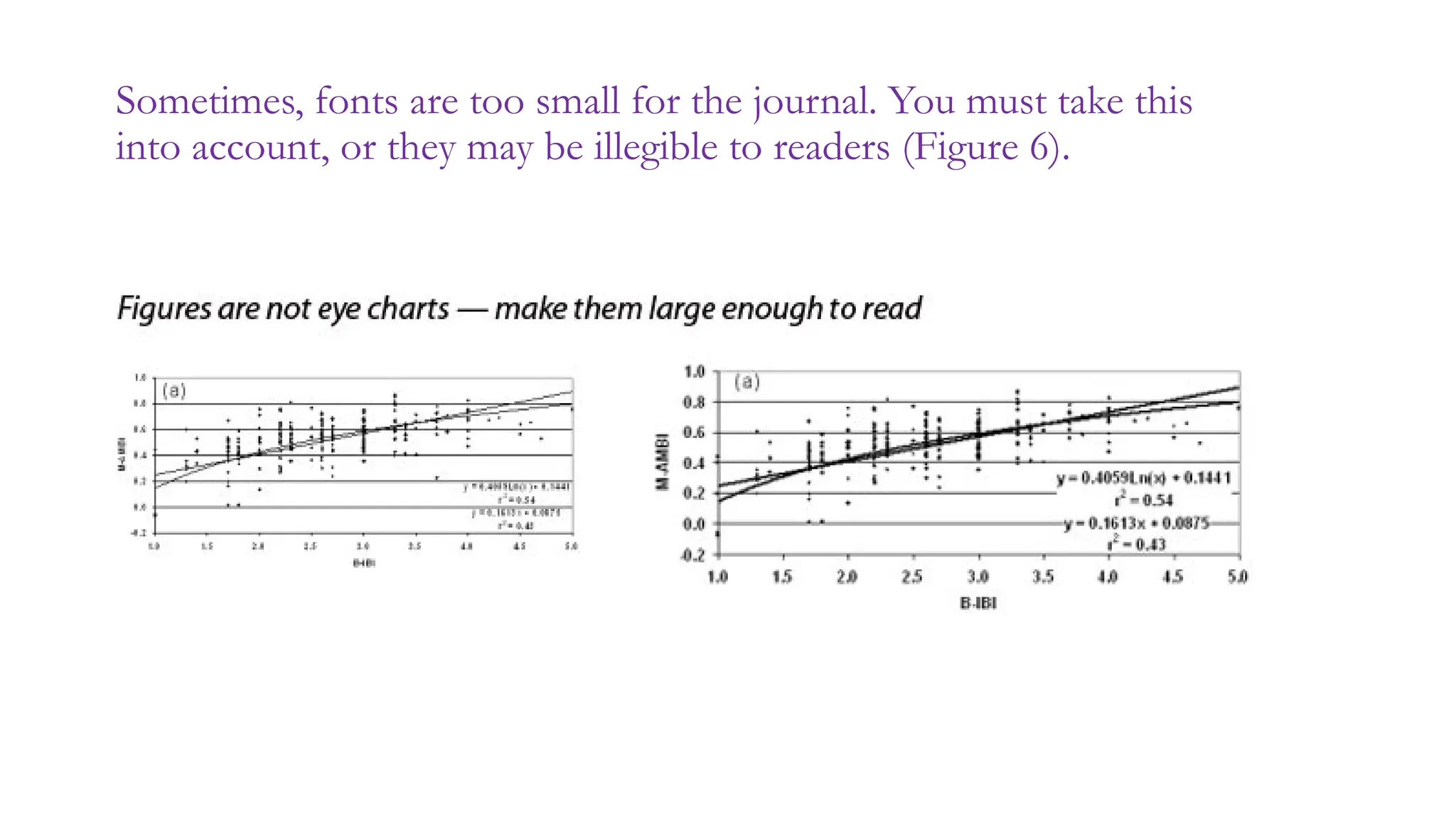 Sometimes, fonts are too small for the journal. You must take this
into account, or they may be illegible to readers (Figure 6).
 
