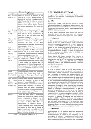 Sistemas de Arquivos                         3 OS PRINCIPAIS SISTEMAS
     Tipo                          Descrição
File Allocation Tabela de Alocação de Arquivos é uma            A seguir serão estudadas a história, evolução, e uma
                                                                comparação das vantagens e desvantagens dos principais
Table (FAT32) evolução do FAT16, a primeira versão foi
                                                                Sistemas Operacionais.
                desenvolvida em 1980. Utilizada pelo DOS
                6.22, Windows 95, 98, ME e até mesmo o          3.1 Dos
                XP. Atualmente está presente nos dispositivos
                                                                segundo [12], o DOS (Disk Operating System ou sistema
                portáteis como: câmeras digitais, celulares     operacional em disco) foi originalmente desenvolvido por Tim
                mais recentes, MP3 players, PEN drivers, etc.   Paterson da Seattle Computer Products. Sob o nome de QDOS
                [3]                                             (Quick and Dirty Operating System), sendo uma variação do
New Tecnology O NTFS, desenvolvido no ano de 1993, com          CP/M-80 da Digital Research.
Files    System o objetivo de ser usado no Windows NT,          O DOS possui nativamente uma interface de linha de
(NTFS)          desde então teve diversos melhoramentos. É      comandos através do seu interpretador de comandos,
                usado pelo Xp, Win 2003 Server, Vista, Win      command.com, porém não existe apenas uma versão do DOS.
                2008 Server e Vista. [4]
Windows Future O Armazenamento do Futuro Windows, que           3.1.1 Histórico
Storage         pretendia substituir o NTFS para a              A IBM precisava de um sistema operacional para usar como
(WinFS)         atualização do Vista e no Win7,                 padrão em sua nova linha de produtos, os PCs (Personal
                aparentemente foi cancelado, provavelmente      Computers, computadores pessoais) de 16 bits. E tencionava
                a será utilizado o NTFS. [5]                    comprar o sistema CP/M desenvolvido por Gary Kildall. O
High            O Sistema de Arquivos de Alta Performance,      pessoal da IBM contatou Bill Gates, que lembrou-se de Tim
                                                                Paterson, programador da SCP, que havia desenvolvido o
Performance     utilizado pelo OS/2 da IBM, com recursos
                                                                QDOS (posteriormente, 86-DOS). Ele entrou em contato com
File     System parecidos com os do NTFS. Embora muito          a SCP e comprou os direitos sobre o 86-DOS por
(HPFS)          eficiente este sistema de arquivos, suportado   (supostamente) US$ 50.000.
                atualmente somente pelo Linux. [6]
                                                                Pouco depois, Bill Gates contratou Tim Paterson, o
Hierarchical    Desenvolvido pela Apple Computer para uso
                                                                desenvolvedor do QDOS, para trabalhar na Microsoft (onde
File     System em computadores rodando o Mac OS.               ele ficou entre maio de 1981 até abril de 1982). Com algumas
(HFS)           Originalmente projetado para uso em floppy      modificações no 86-DOS, surgiu o MS-DOS (MicroSoft Disk
                e discos rígidos, ele também pode ser           Operating System) o qual rapidamente dominou o mercado
                encontrado em CD-ROMs. Também pode ser          dos IBM-PC compatíveis.
                referenciado como HFS Standard, sendo que
                                                                3.1.2 Evolução
                o seu sucessor HFS Plus também é chamado
                HFS Extended. [7]                               O DOS foi criado a partir do QDOS. Mas utilizava o
Second          Desenvolvido para o Linux para substituir o     pressuposto de que apenas uma pessoa estaria usando o
Extended File Extended File System (ext). Pode ser              computador. E também que um único usuário estaria pedindo
                                                                que o computador só executasse uma tarefa de cada vez. Isto
System (Ext2)   encontrado em disco rígido, disquete e pen
                                                                é, o monousuário e o monoprocessamento. O DOS recebe
                drives. [8]                                     muita influencia do CP/M. Mas a necessidade de melhorias no
Third Extended Evolução de seu antecessor, que acrescenta o     seu funcionamento fez com que surgisse a versão 2.0 do DOS.
File     System recurso de journaling ao ext2, o que            O DOS originalmente dava a cada programa o controle total
(Ext3)          aumentou a confiabilidade. [9]                  do computador e de sua memória. E foi bastante complicado
Extended File Desenvolvido para ser o sucessor do Ext3 a        fazer com que as versões mais avançadas do DOS
System (Ext4)   partir de 2006, o resultado é um Sistema de     impusessem as limitações. Essas limitações são necessárias
                Arquivos com um design aperfeiçoado,            para que seja possível obter 2 programas rodando ao mesmo
                                                                tempo no computador,o multiprocessamento. O DOS foi
                melhor desempenho, melhor confiabilidade e
                                                                primeiro na plataforma de 16 bits a ter uso bastante
                outras características. O Ubuntu 9.04 já        disseminado (e permaneceu assim por mais 10 anos). O
                possui suporte ao Ext4. [10]                    variante MS-DOS foi desenvolvido a partir do QDOS. O DOS
ReiserFS        Criado por Hans Reiser e inicialmente           é considerado o produto que decidiu o destino da iniciante
                mantido pela empresa The Naming System          Microsoft. O MS-DOS foi sucedido por duas linhas de
                Venture (Namesys), o ReiserFS foi o             produtos: o OS/2 e o Windows 95. Versões mais antigas do
                primeiro com suporte a “journaling” incluído    Microsoft Windows, antes do Windows 95, eram pouco mais
                no kernel do Linux 2.4+. São seus               que uma shell gráfica para DOS. E as posteriores eram
                                                                bastante integradas com o MS-DOS. É possível também rodar
                patrocinadores as empresas Novell e
                                                                programas de DOS sob outros sistemas operacionais como o
                Linspire, embora a Novell tenha anunciado       OS/2 e o Linux usando emuladores (máquinas virtuais).
                em outubro de 2006 que o sistema de
                arquivos selecionado por padrão no Suse         3.2 Windows
                Linux seria o ext3. Uma nova versão,            Como mostrado em [13], o sistema operacional Windows da
                Reiser4, ainda está inacabada. [11]             Microsoft é o mais popular entre os usuários de
         Tabela 1: Tipos de sistemas de arquivos dos SO         microcomputadores. É também o mais compatível com a
                                                                ampla gama de softwares e equipamentos de hardwares do
                                                                mercado. Porém não é o melhor sistema operacional para PC,
                                                                pois a sua estrutura interna é desorganizada. Isso confere a ele
 