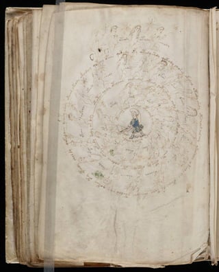 Manuscrito voynich
