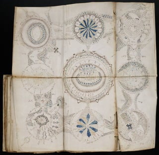 Manuscrito voynich