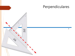 Perpendiculares
r
 