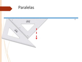 Paralelas
r
 