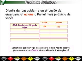 CMB-Bombeiros-Brigada
UEM
:
04
CANAL Externo
Diante de um acidente ou situação de
emergência: acione o Ramal mais próximo de
você:
Comunique qualquer tipo de acidente o mais rápido possível
para aumentar a eficácia do atendimento à emergência!
193
 