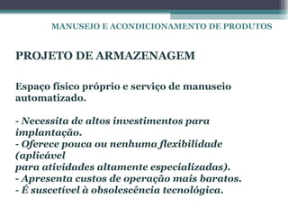 MANUSEIO E ACONDICIONAMENTO DE PRODUTOS


PROJETO DE ARMAZENAGEM

Espaço físico próprio e serviço de manuseio
automatizado.

- Necessita de altos investimentos para
implantação.
- Oferece pouca ou nenhuma flexibilidade
(aplicável
para atividades altamente especializadas).
- Apresenta custos de operação mais baratos.
- É suscetível à obsolescência tecnológica.
 