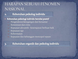 1. Pengendoran ketegangan dan bersantai
2. Kemesraan dan cinta
3. Kepuasan altruistik : kesempatan berbuat baik
4. Kepuasan ego
5. Kehormatan
6. Kepuasan dan kebanggan mencapai tujuan
 