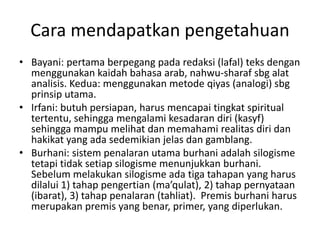Cara mendapatkan pengetahuan
• Bayani: pertama berpegang pada redaksi (lafal) teks dengan
menggunakan kaidah bahasa arab, nahwu-sharaf sbg alat
analisis. Kedua: menggunakan metode qiyas (analogi) sbg
prinsip utama.
• Irfani: butuh persiapan, harus mencapai tingkat spiritual
tertentu, sehingga mengalami kesadaran diri (kasyf)
sehingga mampu melihat dan memahami realitas diri dan
hakikat yang ada sedemikian jelas dan gamblang.
• Burhani: sistem penalaran utama burhani adalah silogisme
tetapi tidak setiap silogisme menunjukkan burhani.
Sebelum melakukan silogisme ada tiga tahapan yang harus
dilalui 1) tahap pengertian (ma’qulat), 2) tahap pernyataan
(ibarat), 3) tahap penalaran (tahliat). Premis burhani harus
merupakan premis yang benar, primer, yang diperlukan.
 