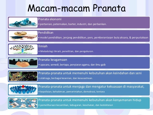 Manusia Dan Lingkungan 69752278