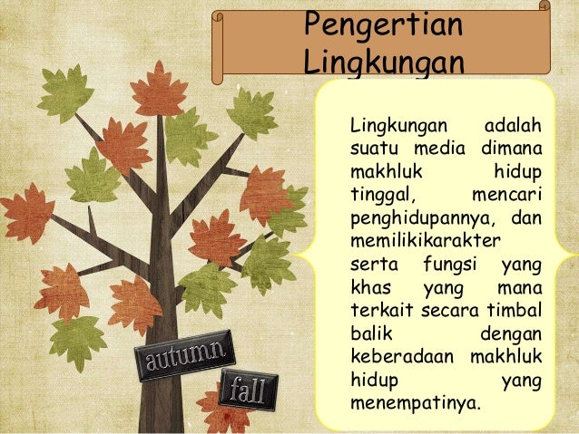 Manusia Dan Lingkungan 69752278