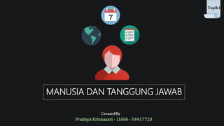 MANUSIA DAN TANGGUNG JAWAB
Pradnya Krisnasari - 1IA06 - 54417720
CreatedBy
Topik1
 