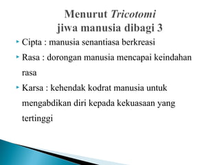  Cipta : manusia senantiasa berkreasi
 Rasa : dorongan manusia mencapai keindahan
rasa
 Karsa : kehendak kodrat manusia untuk
mengabdikan diri kepada kekuasaan yang
tertinggi
 