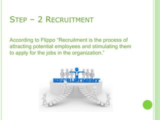 STEP – 2 RECRUITMENT
According to Flippo “Recruitment is the process of
attracting potential employees and stimulating them
to apply for the jobs in the organization.”
 