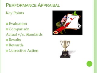 PERFORMANCE APPRAISAL
Key Points
 Evaluation
 Comparison
Actual v/s. Standards
 Results
 Rewards
 Corrective Action
 