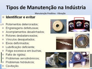Tipos de Manutenção na Indústria
Manutenção Preditiva - VibraçãoManutenção Preditiva - Vibração
 