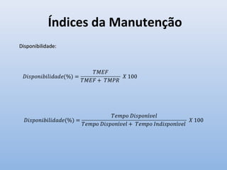Índices da Manutenção
Disponibilidade:Disponibilidade:
 