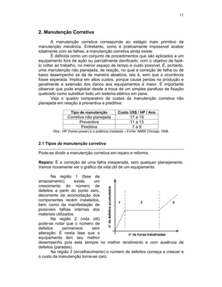 11
2. Manutenção Corretiva
A manutenção corretiva corresponde ao estágio mais primitivo da
manutenção mecânica. Entretanto, como é praticamente impossível acabar
totalmente com as falhas, a manutenção corretiva ainda existe.
É definida como um conjunto de procedimentos que são aplicados a um
equipamento fora de ação ou parcialmente danificado, com o objetivo de fazê-
lo voltar ao trabalho, no menor espaço de tempo e custo possível. É, portanto,
uma manutenção não planejada, de reação, no qual a correção de falha ou de
baixo desempenho se dá de maneira aleatória, isto é, sem que a ocorrência
fosse esperada. Implica em altos custos, porque causa perdas na produção e
geralmente a extensão dos danos aos equipamentos é maior. É importante
observar que pode englobar desde a troca de um simples parafuso de fixação
quebrado como substituir todo um sistema elétrico em pane.
Veja o quadro comparativo de custos da manutenção corretiva não
planejada em relação à preventiva e preditiva:
Tipo de manutenção Custo US$ / HP / Ano
Corretiva não planejada 17 a 19
Preventiva 11 a 13
Preditiva 7 a 9
Obs.: HP (horse power) é a potência instalada – Fonte: NMW Chicago 1998.
2.1 Tipos de manutenção corretiva
Pode-se dividir a manutenção corretiva em reparo e reforma.
Reparo: É a correção de uma falha inesperada, sem qualquer planejamento.
Vamos novamente ver o gráfico da vida útil de um equipamento.
Na região 1 (fase de
amaciamento) existe um
crescimento do número de
defeitos a partir do ponto zero,
decorrente da acomodação dos
componentes recém instalados,
bem como da manifestação de
possíveis falhas internas dos
materiais utilizados.
Na região 2 (vida útil)
pode-se notar que o número de
defeitos permanece sem
alteração. É nesta fase que o
equipamento tem seu melhor
desempenho pois está sempre no melhor rendimento e com ausência de
defeitos (paradas).
Na região 3 (envelhecimento) o número de defeitos começa a crescer e
o custo da manutenção torna-se caro.
 