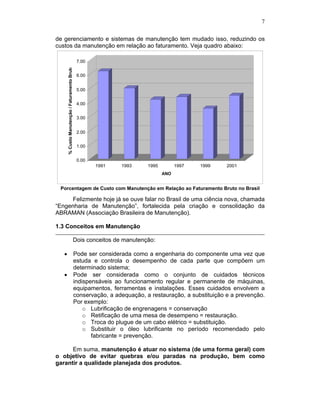 7
de gerenciamento e sistemas de manutenção tem mudado isso, reduzindo os
custos da manutenção em relação ao faturamento. Veja quadro abaixo:
0.00
1.00
2.00
3.00
4.00
5.00
6.00
7.00
%CustoManutenção/FaturamentoBruto
1991 1993 1995 1997 1999 2001
ANO
Porcentagem de Custo com Manutenção em Relação ao Faturamento Bruto no Brasil
Felizmente hoje já se ouve falar no Brasil de uma ciência nova, chamada
“Engenharia de Manutenção”, fortalecida pela criação e consolidação da
ABRAMAN (Associação Brasileira de Manutenção).
1.3 Conceitos em Manutenção
Dois conceitos de manutenção:
Pode ser considerada como a engenharia do componente uma vez que
estuda e controla o desempenho de cada parte que compõem um
determinado sistema;
Pode ser considerada como o conjunto de cuidados técnicos
indispensáveis ao funcionamento regular e permanente de máquinas,
equipamentos, ferramentas e instalações. Esses cuidados envolvem a
conservação, a adequação, a restauração, a substituição e a prevenção.
Por exemplo:
o Lubrificação de engrenagens = conservação
o Retificação de uma mesa de desempeno = restauração.
o Troca do plugue de um cabo elétrico = substituição.
o Substituir o óleo lubrificante no período recomendado pelo
fabricante = prevenção.
Em suma, manutenção é atuar no sistema (de uma forma geral) com
o objetivo de evitar quebras e/ou paradas na produção, bem como
garantir a qualidade planejada dos produtos.
 