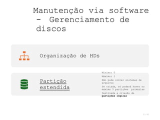 Manutenção via software
- Gerenciamento de
discos
11/45
Organização de HDs
Partição
estendida
Mínimo: 0
Máximo: 1
Não pode conter sistemas de
arquivos
Se criada, só poderá haver no
máximo 3 partições primárias
Destinada a criação de
partições lógicas
 