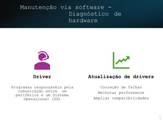 Manutenção via software -
Diagnóstico de
hardware
16
/4
5
Driver
Programas responsáveis pela
comunicação entre um
periférico e um Sistema
Operacional (SO)
Atualização de drivers
Correção de falhas
Melhorar performance
Ampliar compatibilidades
 
