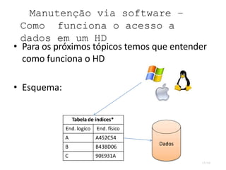 Manutenção via software –
Como funciona o acesso a
dados em um HD
37/45
• Para os próximos tópicos temos que entender
como funciona o HD
• Esquema:
Dados
Tabela de índices*
End. logico End. físico
A A452C54
B B43BD06
C 90E931A
 