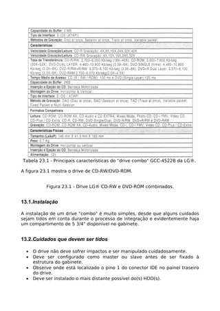 Tabela 23.1 - Principais características do "drive combo" GCC-4522B da LG®.

A figura 23.1 mostra o drive de CD-RW/DVD-ROM.


           Figura 23.1 - Drive LG® CD-RW e DVD-ROM combinados.


13.1.Instalação

A instalação de um drive "combo" é muito simples, desde que alguns cuidados
sejam tidos em conta durante o processo de integração e evidentemente haja
um compartimento de 5 3/4" disponível no gabinete.


13.2.Cuidados que devem ser tidos

  •   O drive não deve sofrer impactos e ser manipulado cuidadosamente.
  •   Deve ser configurado como master ou slave antes de ser fixado à
      estrutura do gabinete.
  •   Observe onde está localizado o pino 1 do conector IDE no painel traseiro
      do drive.
  •   Deve ser instalado o mais distante possível do(s) HDD(s).
 