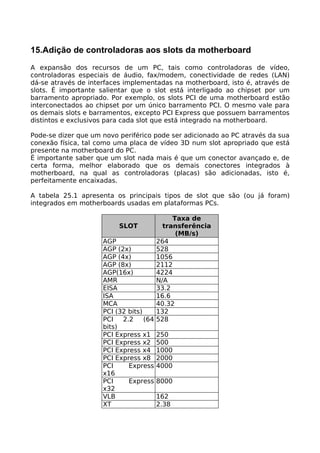15.Adição de controladoras aos slots da motherboard
A expansão dos recursos de um PC, tais como controladoras de vídeo,
controladoras especiais de áudio, fax/modem, conectividade de redes (LAN)
dá-se através de interfaces implementadas na motherboard, isto é, através de
slots. É importante salientar que o slot está interligado ao chipset por um
barramento apropriado. Por exemplo, os slots PCI de uma motherboard estão
interconectados ao chipset por um único barramento PCI. O mesmo vale para
os demais slots e barramentos, excepto PCI Express que possuem barramentos
distintos e exclusivos para cada slot que está integrado na motherboard.

Pode-se dizer que um novo periférico pode ser adicionado ao PC através da sua
conexão física, tal como uma placa de vídeo 3D num slot apropriado que está
presente na motherboard do PC.
É importante saber que um slot nada mais é que um conector avançado e, de
certa forma, melhor elaborado que os demais conectores integrados à
motherboard, na qual as controladoras (placas) são adicionadas, isto é,
perfeitamente encaixadas.

A tabela 25.1 apresenta os principais tipos de slot que são (ou já foram)
integrados em motherboards usadas em plataformas PCs.

                                            Taxa de
                           SLOT          transferência
                                             (MB/s)
                     AGP               264
                     AGP (2x)          528
                     AGP (4x)          1056
                     AGP (8x)          2112
                     AGP(16x)          4224
                     AMR               N/A
                     EISA              33.2
                     ISA               16.6
                     MCA               40.32
                     PCI (32 bits)     132
                     PCI    2.2    (64 528
                     bits)
                     PCI Express x1 250
                     PCI Express x2 500
                     PCI Express x4 1000
                     PCI Express x8 2000
                     PCI      Express 4000
                     x16
                     PCI      Express 8000
                     x32
                     VLB               162
                     XT                2.38
 