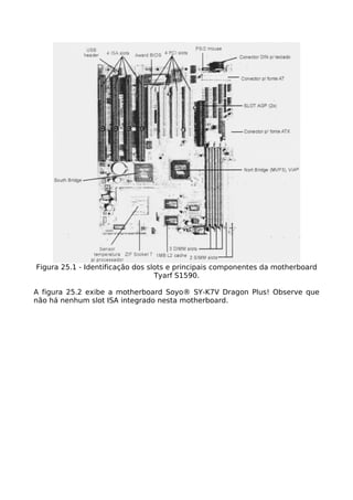 Figura 25.1 - Identificação dos slots e principais componentes da motherboard
                                  Tyarf S1590.

A figura 25.2 exibe a motherboard Soyo® SY-K7V Dragon Plus! Observe que
não há nenhum slot ISA integrado nesta motherboard.
 