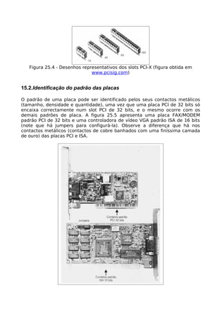 Figura 25.4 - Desenhos representativos dos slots PCI-X (figura obtida em
                              www.pcisig.com)


15.2.Identificação do padrão das placas

O padrão de uma placa pode ser identificado pelos seus contactos metálicos
(tamanho, densidade e quantidade), uma vez que uma placa PCI de 32 bits só
encaixa correctamente num slot PCI de 32 bits, e o mesmo ocorre com os
demais padrões de placa. A figura 25.5 apresenta uma placa FAX/MODEM
padrão PCI de 32 bits e uma controladora de vídeo VGA padrão ISA de 16 bits
(note que há jumpers para configurá-la). Observe a diferença que há nos
contactos metálicos (contactos de cobre banhados com uma finíssima camada
de ouro) das placas PCI e ISA.
 