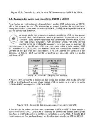 Figura 19.8 - Conexão do cabo de sinal SATA no conector SATA 1 da K8V-X.


9.6. Conexão dos cabos nos conectores USB56 e USB78

Nem todas as motherboards disponibilizam portas USB adicionais. A K8V-X,
além das quatro portas USB integradas ao painel traseiro da motherboard,
integra mais dois conectores internos (USB56 e USB78) para disponibilizar mais
quatro portas USB externas.

           A maior parte dos gabinetes possui conectores USB no seu painel
           frontal. Mas, infelizmente, muitos gabinetes disponibilizam cabos
           "avulsos" para serem instalados nos conectores internos USB, isto é,
           eles não estão instalados num conector único. Por este motivo
           muitos erros de instalação ocorrem, inclusive com o queimar da
motherboard e de periféricos USB que são conectados a tais portas. SEJA
EXTREMAMENTE CUIDADOSO ao instalar cabos nos conectores internos USB.
Lembre-se de que eles são polarizados e há um padrão de conexão a ser
seguido. A tabela 19.2 apresenta o padrão de conexão para as portas
adicionais USB.

                       Conector        Cor do fio a ser
                                          instalado
                         +5V             Vermelho
                         USB-             Branco
                        USB +              Verde
                         GND               Preto
                  Tabela 19.2 - Padrão USB para fios avulsos.

A figura 19.9 apresenta a descrição dos pinos das portas USB. Cada conector
USB da motherboard agrupa duas portas USB, a saber: o primeiro conector
(USB5 e USB6) e o segundo (USB7 e USB8).




        Figura 19.9 - Descrição dos pinos dos conectores internos USB.

A instalação de cabos avulsos nos conectores USB56 e USB78 deve seguir o
padrão da tabela 19.2. CUIDADO, a inversão da polaridade desses cabos pode
danificar a motherboard e o periférico conectado à porta USB. A tabela 19.3
mostra como os fios avulsos devem ser fixados aos conectores USB da K8V-X.
 