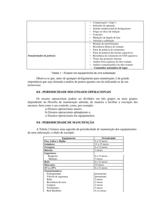 −    Compensação ("slope")
                                                    −    Indicador de operação
                                                    −    Sentido unidirecional de desligamento
                                                    −    Folgas no disco de indução
                                                    −    Conexões
                                                    −    Medições de ângulo de fase
                                                    −    Aferição e calibração
                                                    −    Relação de transformação
                                                    −    Resistência ôhmica de isolação
                                                    −    Fator de potência do isolamento
                                                    −    Fator de potência das buchas capacitivas
Transformador de potência                           −    Resistência de isolamento do TAP capacitivo
                                                    −    Testes das proteções internas
                                                    −    Análise físico-química do óleo isolante
                                                    −    Análise cromatrográfica do óleo isolante
                                                     −    Comutador automático de tapes

                     Tabela 1 – Ensaios nos equipamentos de uma subestação

       Observa-se que, antes de qualquer desligamento para manutenção, é de grande
importância que seja efetuada a análise de pontos quentes em ela utilizando-se de um
termovisor.

       8.0 - PERIODICIDADE DOS ENSAIOS OPERACIONAIS

      Os ensaios operacionais podem ser divididos em três grupos ou mais grupos,
dependendo da filosofia de manutenção adotada, de maneira a facilitar a execução dos
mesmos, bem como o seu controle, como, por exemplo:
            a) Ensaios operacionais anuais;
            b) Ensaios operacionais qüinqüenais e,
            c) Ensaios operacionais em equipamentos.

       9.0 - PERIODICIDADE DE MANUTENÇÃO

      A Tabela 2 fornece uma sugestão de periodicidade de manutenção dos equipamentos
de uma subestação, a título de exemplo
                                Equipamento                      Periodicidade
              Fios, Cabos e Muflas                        6 a 12 meses
              Isoladores                                  12 a 15 meses
              Ferragens                                   6 a 12 meses
              Baterias                                    3 meses
              Capacitores
                  Reapertos                               6 a 12 meses
                  Medição                                 3 meses
              Relés                                       6 a 12 meses
              Pára-raios                                  12 meses
              TC's e TP's                                 6 a 12 meses
              Transformadores
                Estanqueidade                             permanente
                Válvula de segurança                      permanente
                Relés                                     3 meses
                Resistência de terra                      3 meses
                Limpeza                                   3 meses
                Termômetro                                3 meses
                Relé Buchholz                             4 a 6 meses
 