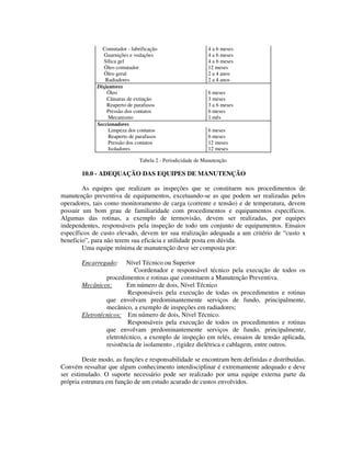 Comutador - lubrificação                     4 a 6 meses
                Guarnições e vedações                       4 a 6 meses
                Sílica gel                                  4 a 6 meses
                Óleo comutador                              12 meses
                Óleo geral                                  2 a 4 anos
                Radiadores                                  2 a 4 anos
             Disjuntores
                 Óleo                                       6 meses
                 Câmaras de extinção                        3 meses
                 Reaperto de parafusos                      3 a 6 meses
                 Pressão dos contatos                       6 meses
                  Mecanismo                                 1 mês
             Seccionadores
                  Limpeza dos contatos                      6 meses
                  Reaperto de parafusos                     6 meses
                  Pressão dos contatos                      12 meses
                  Isoladores                                12 meses

                               Tabela 2 - Periodicidade de Manutenção

       10.0 - ADEQUAÇÃO DAS EQUIPES DE MANUTENÇÃO

        As equipes que realizam as inspeções que se constituem nos procedimentos de
manutenção preventiva de equipamentos, excetuando-se as que podem ser realizadas pelos
operadores, tais como monitoramento de carga (corrente e tensão) e de temperatura, devem
possuir um bom grau de familiaridade com procedimentos e equipamentos específicos.
Algumas das rotinas, a exemplo de termovisão, devem ser realizadas, por equipes
independentes, responsáveis pela inspeção de todo um conjunto de equipamentos. Ensaios
específicos de custo elevado, devem ter sua realização adequada a um critério de “custo x
beneficio”, para não terem sua eficácia e utilidade posta em dúvida.
        Uma equipe mínima de manutenção deve ser composta por:

       Encarregado:     Nível Técnico ou Superior
                           Coordenador e responsável técnico pela execução de todos os
                procedimentos e rotinas que constituem a Manutenção Preventiva.
       Mecânicos:       Em número de dois, Nível Técnico
                         Responsáveis pela execução de todas os procedimentos e rotinas
                que envolvam predominantemente serviços de fundo, principalmente,
                mecânico, a exemplo de inspeções em radiadores;
       Eletrotécnicos: Em número de dois, Nível Técnico.
                         Responsáveis pela execução de todos os procedimentos e rotinas
                que envolvam predominantemente serviços de fundo, principalmente,
                eletrotécnico, a exemplo de inspeção em relés, ensaios de tensão aplicada,
                resistência de isolamento , rigidez dielétrica e cablagem, entre outros.

        Deste modo, as funções e responsabilidade se encontram bem definidas e distribuídas.
Convém ressaltar que algum conhecimento interdisciplinar é extremamente adequado e deve
ser estimulado. O suporte necessário pode ser realizado por uma equipe externa parte da
própria estrutura em função de um estudo acurado de custos envolvidos.
 