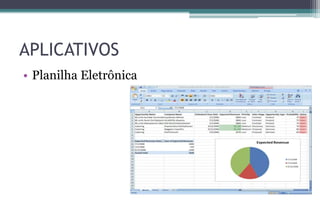APLICATIVOS
• Planilha Eletrônica
 