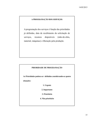 14/05/2013
15
A PROGRAMAÇÃO DOS SERVIÇOS
A programação dos serviços é função das prioridades
já definidas, data de recebimento da solicitação de
serviços, recursos disponíveis (mão-de-obra,
material, máquinas) e liberação pela produção.
PRIORIDADE DE PROGRAMAÇÃO
As Prioridades podem ser definidas considerando-se quatro
situações:
1. Urgente
2. Importante
3. Prioritário
4. Não prioritário
 