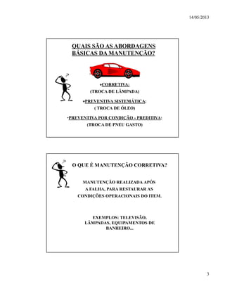 14/05/2013
3
QUAIS SÃO AS ABORDAGENS
BÁSICAS DA MANUTENÇÃO?
CORRETIVA:
(TROCA DE LÂMPADA)
PREVENTIVA SISTEMÁTICA:
( TROCA DE ÓLEO)
•PREVENTIVA POR CONDIÇÃO - PREDITIVA:
(TROCA DE PNEU GASTO)
O QUE É MANUTENÇÃO CORRETIVA?
EXEMPLOS: TELEVISÃO,
LÂMPADAS, EQUIPAMENTOS DE
BANHEIRO...
MANUTENÇÃO REALIZADA APÓS
A FALHA, PARA RESTAURAR AS
CONDIÇÕES OPERACIONAIS DO ITEM.
 