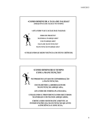 14/05/2013
8
•COMO DIMINUIR A TAXA DE FALHAS?
(FREQUÊNCIA DE FALHAS NO TEMPO)
•ATUANDO NAS CAUSAS DAS FALHAS:
•UTILIZANDO-SE REDUNDÂNCIA EM ITENS CRÍTICOS.
ERRO DE PROJETO?
MATERIAL INADEQUADO?
USO INADEQUADO?
FALTA DE MANUTENÇÃO?
MANUTENÇÃO INADEQUADA?
•COMO DIMINUIR O TEMPO
COM A MANUTENÇÃO?
NO PROJETO LEVAR EM CONSIDERAÇÃO
A MANUTENÇÃO;
ESCOLHENDO AABORDAGEM DE
MANUTENÇÃO ADEQUADA;
ATUANDO DE FORMA PLANEJADA;
UTILIZANDO E PROVIDENCIANDO RECURSOS
MATERIAIS E HUMANOS ADEQUADOS;
CRITICANDO SISTEMATICAMENTE AS
INTERVENÇÕES DA MANUTENÇÃO QUANTO
A EFICIÊNCIA E EFICÁCIA;
 
