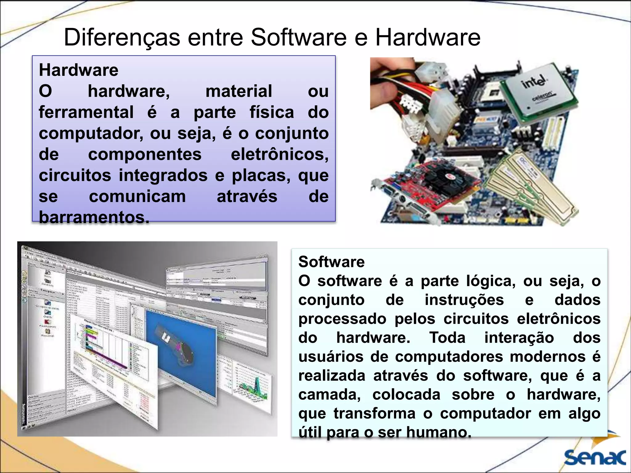 Diferenças entre Software e Hardware
Hardware
O hardware, material ou
ferramental é a parte física do
computador, ou seja, é o conjunto
de componentes eletrônicos,
circuitos integrados e placas, que
se comunicam através de
barramentos.
Software
O software é a parte lógica, ou seja, o
conjunto de instruções e dados
processado pelos circuitos eletrônicos
do hardware. Toda interação dos
usuários de computadores modernos é
realizada através do software, que é a
camada, colocada sobre o hardware,
que transforma o computador em algo
útil para o ser humano.
 