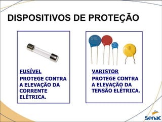 DISPOSITIVOS DE PROTEÇÃO
 