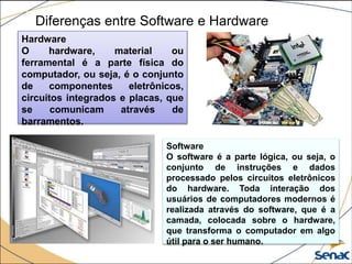 Diferenças entre Software e Hardware
Hardware
O hardware, material ou
ferramental é a parte física do
computador, ou seja, é o conjunto
de componentes eletrônicos,
circuitos integrados e placas, que
se comunicam através de
barramentos.
Software
O software é a parte lógica, ou seja, o
conjunto de instruções e dados
processado pelos circuitos eletrônicos
do hardware. Toda interação dos
usuários de computadores modernos é
realizada através do software, que é a
camada, colocada sobre o hardware,
que transforma o computador em algo
útil para o ser humano.
 
