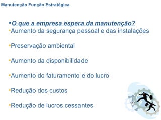 Manutenção Função Estratégica O que a empresa espera da manutenção? Aumento da segurança pessoal e das instalações Preservação ambiental Aumento da disponibilidade Aumento do faturamento e do lucro Redução dos custos Redução de lucros cessantes 