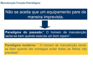 Manutenção Função Estratégica Paradigma moderno : “ O homem de manutenção sente-se bem quando ele consegue evitar todas as falhas não previstas”. Não se aceita que um equipamento pare de maneira imprevista. Paradigma do passado: “ O homem de manutenção sente-se bem quando executa um bom reparo”. 