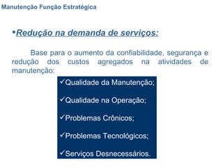 Manutenção Função Estratégica Redução na demanda de serviços: Base para o aumento da confiabilidade, segurança e redução dos custos agregados na atividades de manutenção: Qualidade da Manutenção; Qualidade na Operação; Problemas Crônicos; Problemas Tecnológicos; Serviços Desnecessários. 