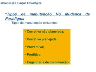 Manutenção Função Estratégica Tipos de manutenção VS Mudança de Paradigma Tipos de manutenção existentes: Corretiva não planejada; Corretiva planejada; Preventiva; Preditiva; Engenharia de manutenção. 