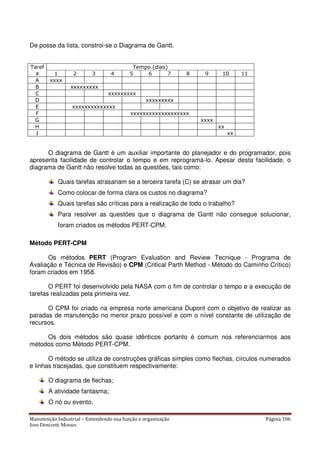 Manutenção Industrial – Entendendo sua função e organização Página 106
Jose Donizetti Moraes
De posse da lista, constroi-se o Diagrama de Gantt.
Taref
a
Tempo (dias)
1 2 3 4 5 6 7 8 9 10 11
A xxxx
B xxxxxxxxx
C xxxxxxxxx
D xxxxxxxxx
E xxxxxxxxxxxxxx
F xxxxxxxxxxxxxxxxxxx
G xxxx
H xx
I xx
O diagrama de Gantt é um auxiliar importante do planejador e do programador, pois
apresenta facilidade de controlar o tempo e em reprogramá-lo. Apesar desta facilidade, o
diagrama de Gantt não resolve todas as questões, tais como:
Quais tarefas atrasariam se a terceira tarefa (C) se atrasar um dia?
Como colocar de forma clara os custos no diagrama?
Quais tarefas são críticas para a realização de todo o trabalho?
Para resolver as questões que o diagrama de Gantt não consegue solucionar,
foram criados os métodos PERT-CPM.
Método PERT-CPM
Os métodos PERT (Program Evaluation and Review Tecnique - Programa de
Avaliação e Técnica de Revisão) e CPM (Critical Parth Method - Método do Caminho Crítico)
foram criados em 1958.
O PERT foi desenvolvido pela NASA com o fim de controlar o tempo e a execução de
tarefas realizadas pela primeira vez.
O CPM foi criado na empresa norte americana Dupont com o objetivo de realizar as
paradas de manutenção no menor prazo possível e com o nível constante de utilização de
recursos.
Os dois métodos são quase idênticos portanto é comum nos referenciarmos aos
métodos como Método PERT-CPM.
O método se utiliza de construções gráficas simples como flechas, círculos numerados
e linhas tracejadas, que constituem respectivamente:
O diagrama de flechas;
A atividade fantasma;
O nó ou evento.
 