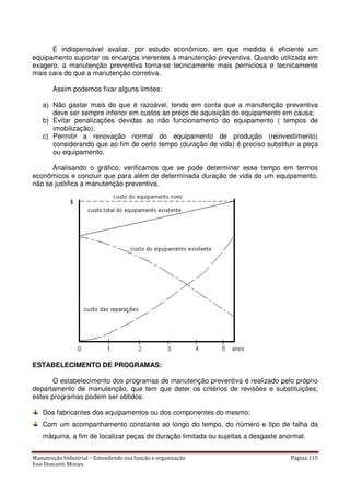 Manutenção Industrial – Entendendo sua função e organização Página 115
Jose Donizetti Moraes
É indispensável avaliar, por estudo econômico, em que medida é eficiente um
equipamento suportar os encargos inerentes à manutenção preventiva. Quando utilizada em
exagero, a manutenção preventiva torna-se tecnicamente mais perniciosa e tecnicamente
mais cara do que a manutenção corretiva.
Assim podemos fixar alguns limites:
a) Não gastar mais do que é razoável, tendo em conta que a manutenção preventiva
deve ser sempre inferior em custos ao preço de aquisição do equipamento em causa;
b) Evitar penalizações devidas ao não funcionamento do equipamento ( tempos de
imobilização);
c) Permitir a renovação normal do equipamento de produção (reinvestimento)
considerando que ao fim de certo tempo (duração de vida) é preciso substituir a peça
ou equipamento.
Analisando o gráfico, verificamos que se pode determinar esse tempo em termos
econômicos e concluir que para além de determinada duração de vida de um equipamento,
não se justifica a manutenção preventiva.
ESTABELECIMENTO DE PROGRAMAS:
O estabelecimento dos programas de manutenção preventiva é realizado pelo próprio
departamento de manutenção, que tem que deter os critérios de revisões e substituições;
estes programas podem ser obtidos:
Dos fabricantes dos equipamentos ou dos componentes do mesmo;
Com um acompanhamento constante ao longo do tempo, do número e tipo de falha da
máquina, a fim de localizar peças de duração limitada ou sujeitas a desgaste anormal.
 